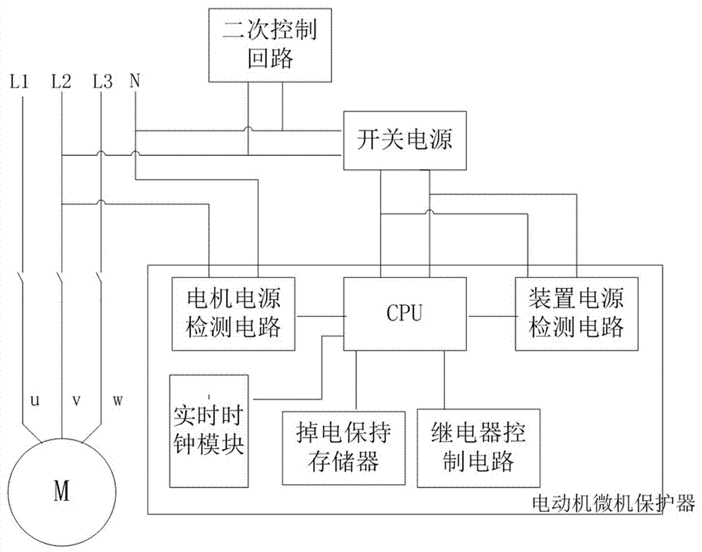 一种集成抗晃电保护功能的电动机微机保护器的制作方法