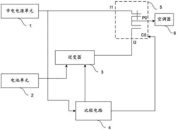 一种空调器电源切换装置和空调器的制作方法