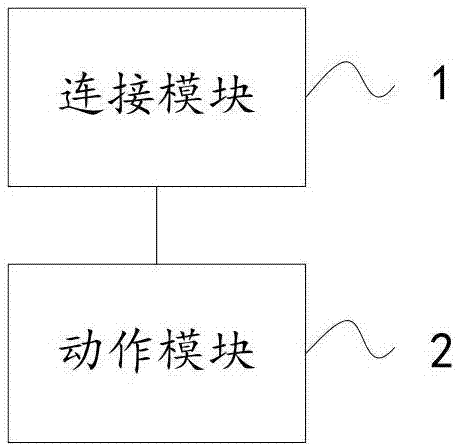 一种基于轮速传感器的前车跟随方法和系统与流程