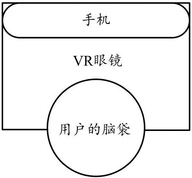 一种设备交互方法、装置和设备与流程