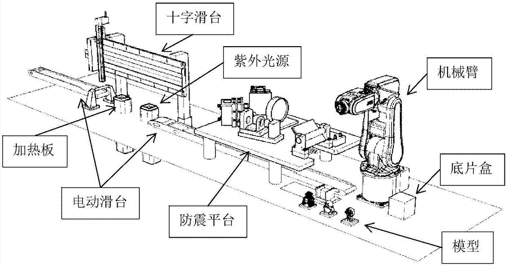 一种实现全息摄影过程的互动展示方法及其系统与流程