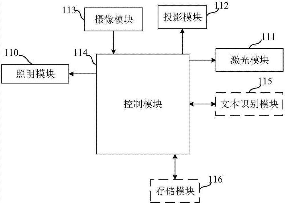 智能台灯的制作方法