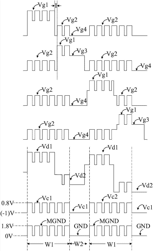 触摸显示装置和电子设备的制作方法