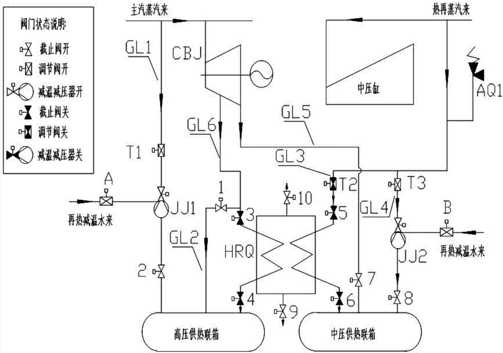 一种基于抽背机技术的高中压联合供热系统的制作方法