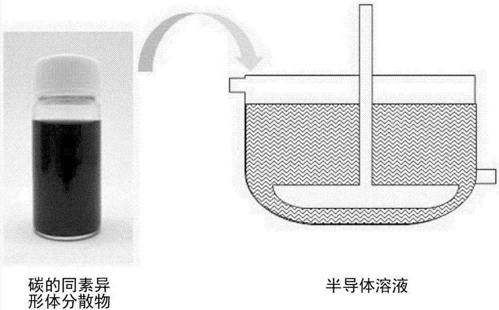 用于薄膜晶体管的阵列基板及其显示装置的制作方法