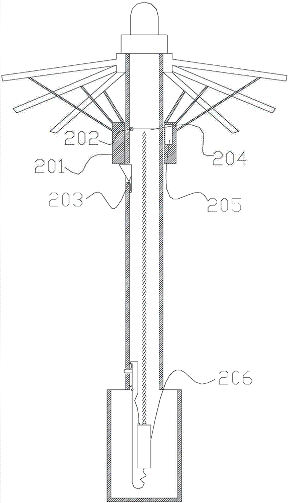 结构,磁性铁块,第一磁铁和接近开关;所述第一支架固定设置于伞杆内部