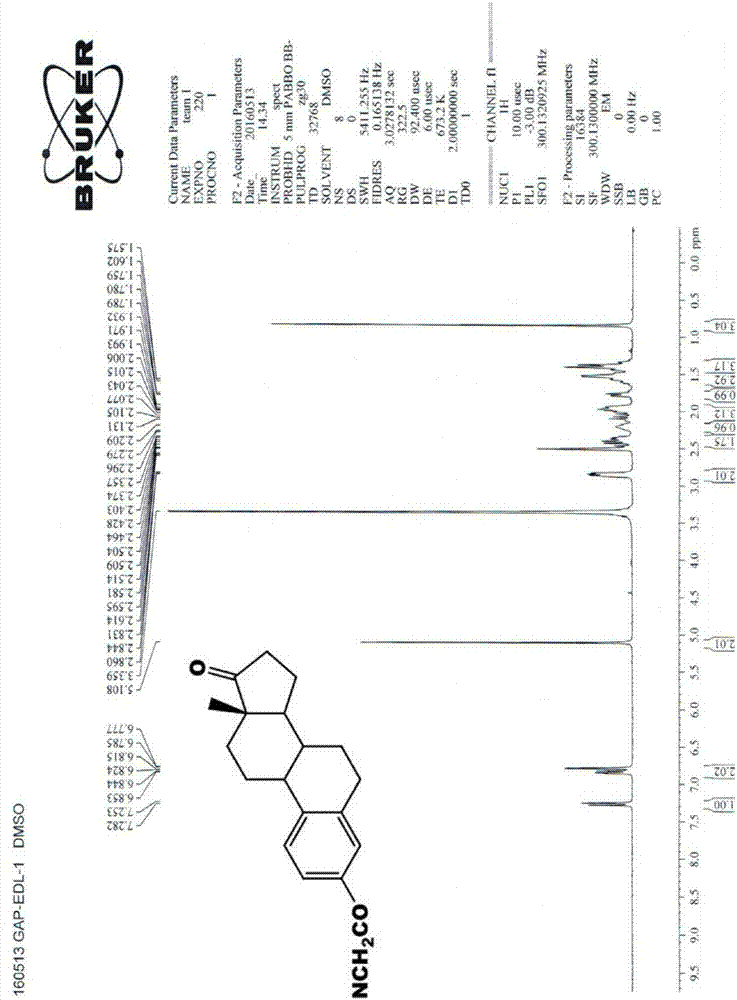 一种谷氨酸多肽-雌激素/抗雌激素缀合物、合成方法、组合物及试剂盒与流程