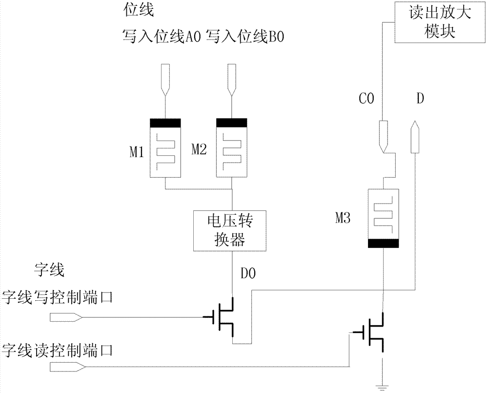 阻变存储器逻辑运算阵列的操作方法、装置及设备与流程