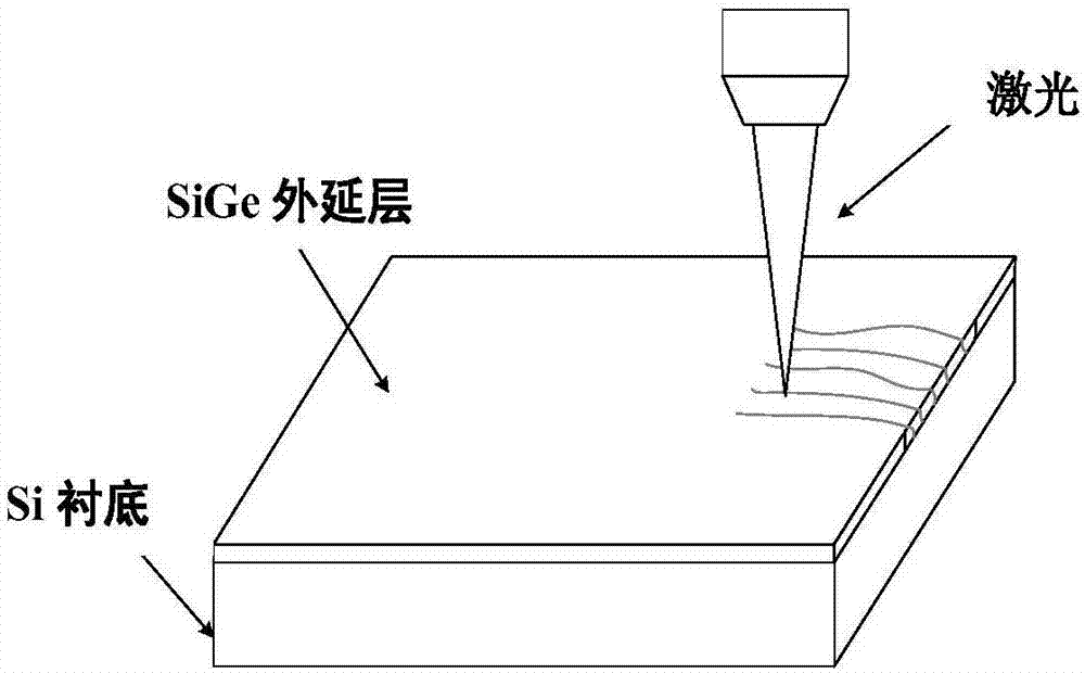 PMOS器件及其制备方法及计算机与流程