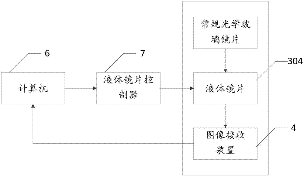 一种甲襞微循环成像装置的制作方法