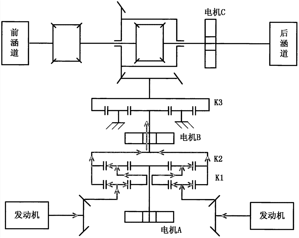 一种用于航空器机电复合传动装置的制作方法