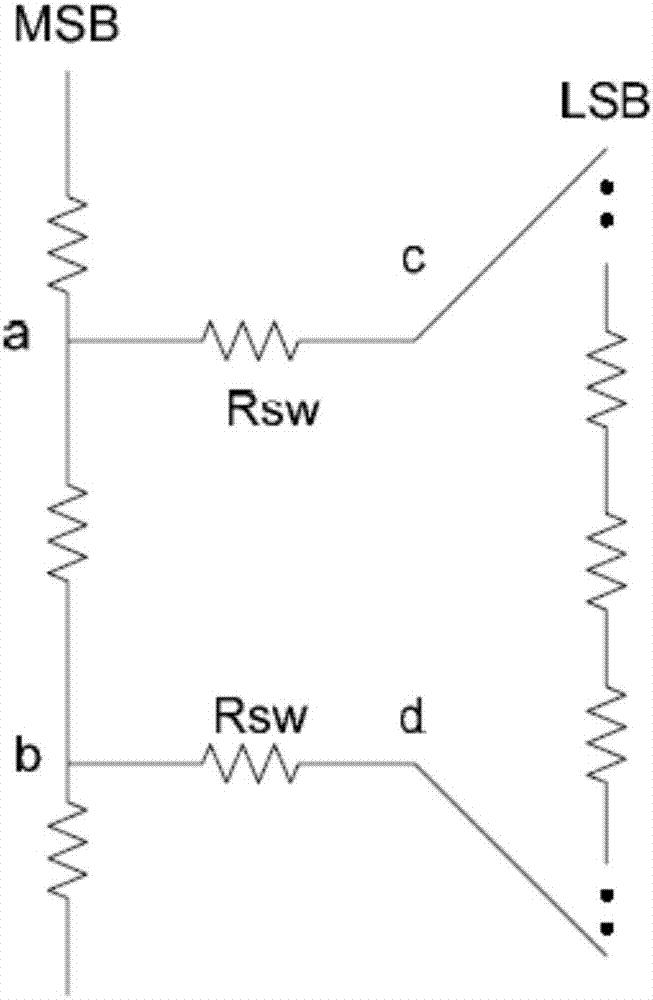 电阻分段式数模转换器的控制系统的制作方法