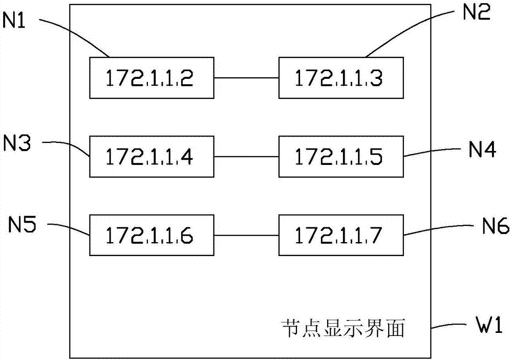 集群服务器监控系统及方法与流程