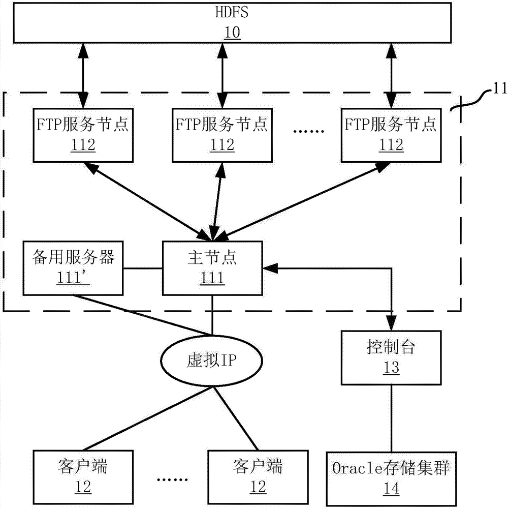 编程实现方法 (编程实现方法有哪些)