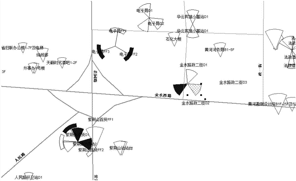 一种模拟路测方法及装置与流程