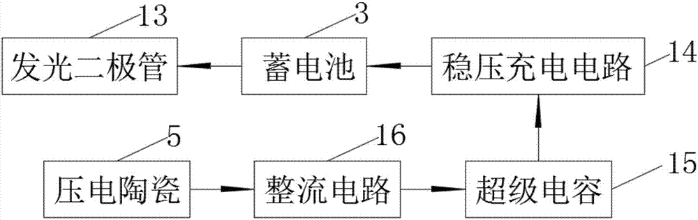 一种视频编辑用鼠标垫的制作方法