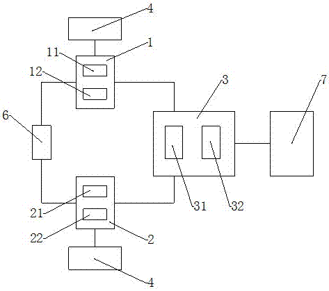 用于行人与车辆识别的门禁系统的制作方法