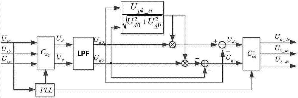 一种动态电压恢复器的补偿电压检测方法与流程