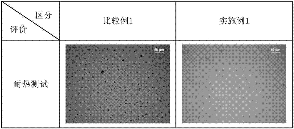 窗户用功能性建筑材料的制作方法