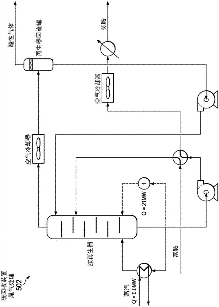 工业设备中废弃能量的回收和再利用的制作方法