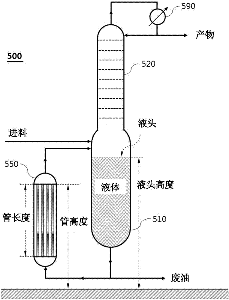 连续回收(甲基)丙烯酸的方法与流程