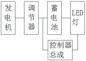 一种节能污水处理装置的控制方法与流程