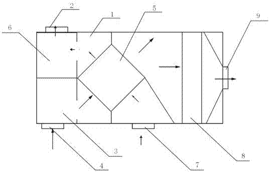 平行交叉式全热交换全幅过滤新风一体机的制作方法