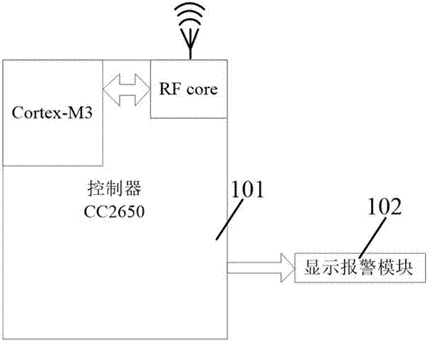 一种基于CC2650可组网的电机振动检测系统的制作方法