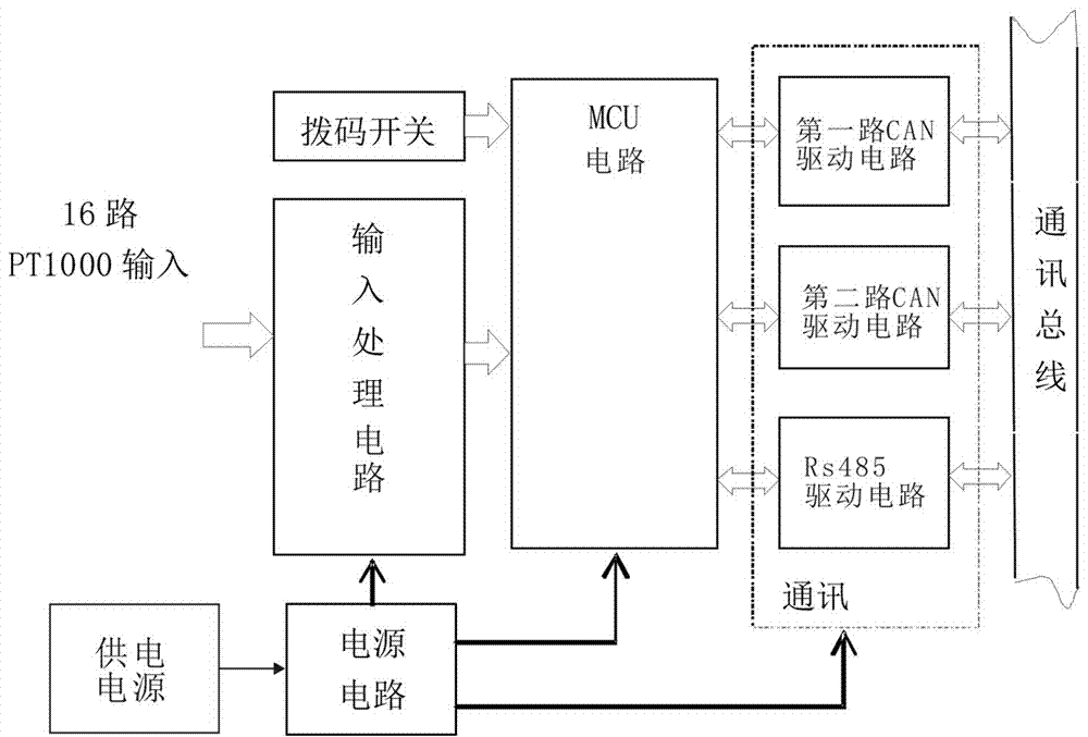 一种用于柴油机监控系统的PT1000温度测量模块的制作方法