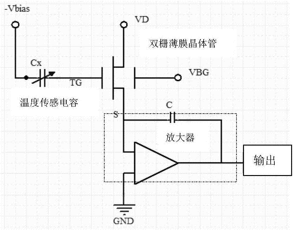 一种温度传感器的制作方法