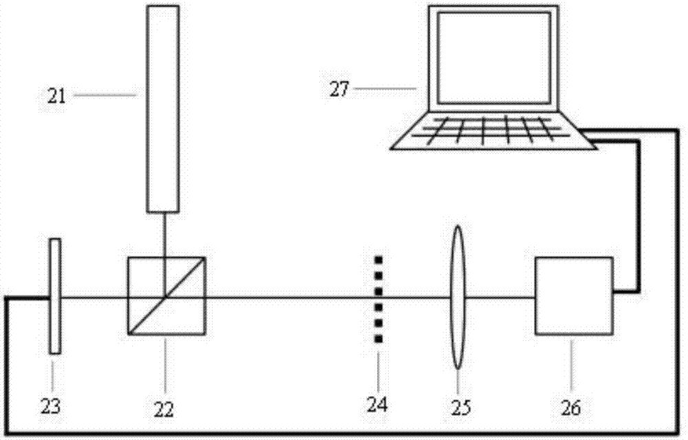 测量部分相干光空间关联结构的系统的制作方法