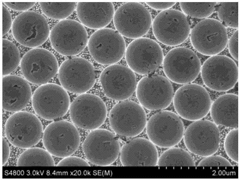 一种抑制微放电效应的纳米碗贵金属涂层的制备方法与流程