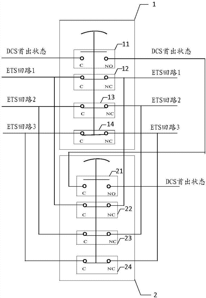 一种汽轮机机头事故双按钮的制作方法