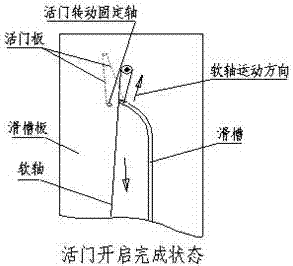 防软轴脱轨滑轮的制作方法