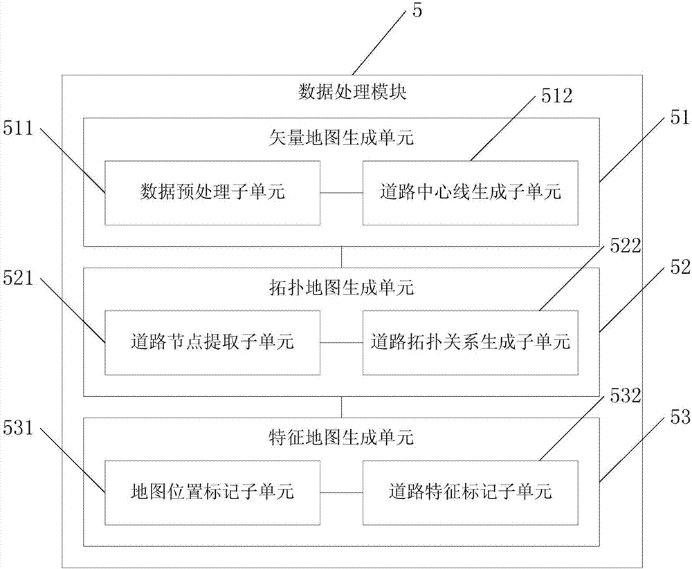 一种高精度地图生成系统及生成方法与流程