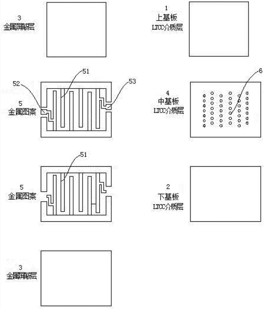 分布参数滤波器的制作方法