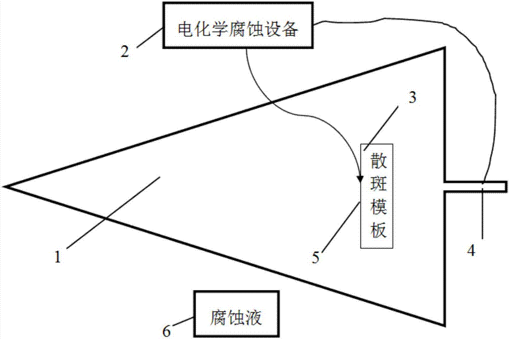 一种应用于高超声速飞行器风洞试验的高温散斑制作方法与流程