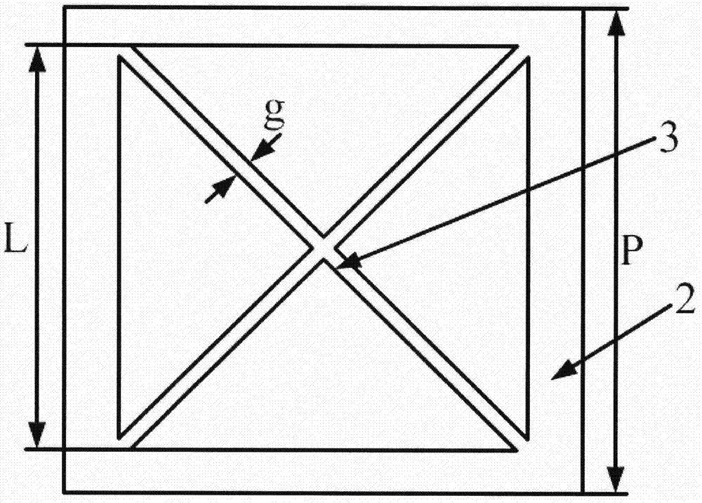 多频点太赫兹波吸收器的制作方法