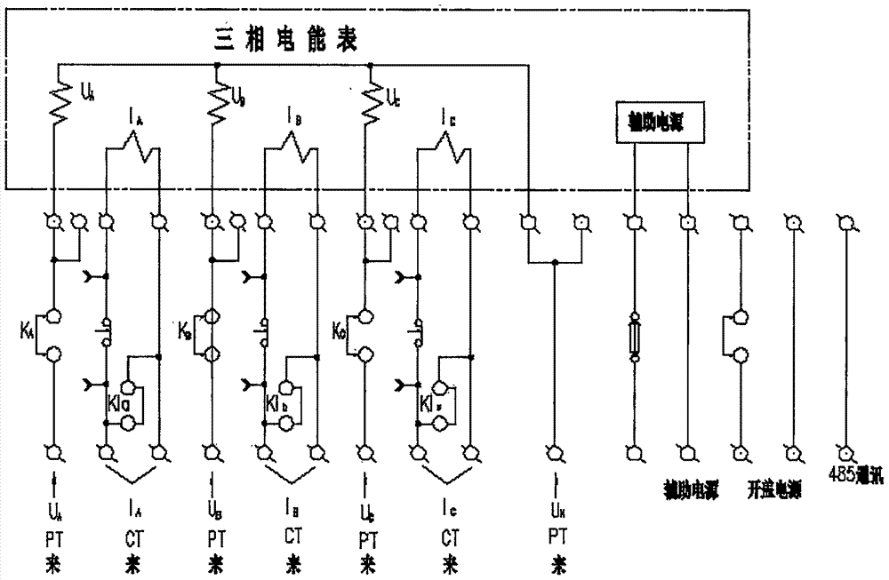 一种三相分线电能表新型综合接线盒的制作方法