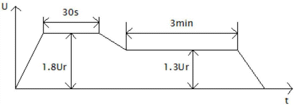 一种10kV配电变压器三相局部放电试验系统的制作方法