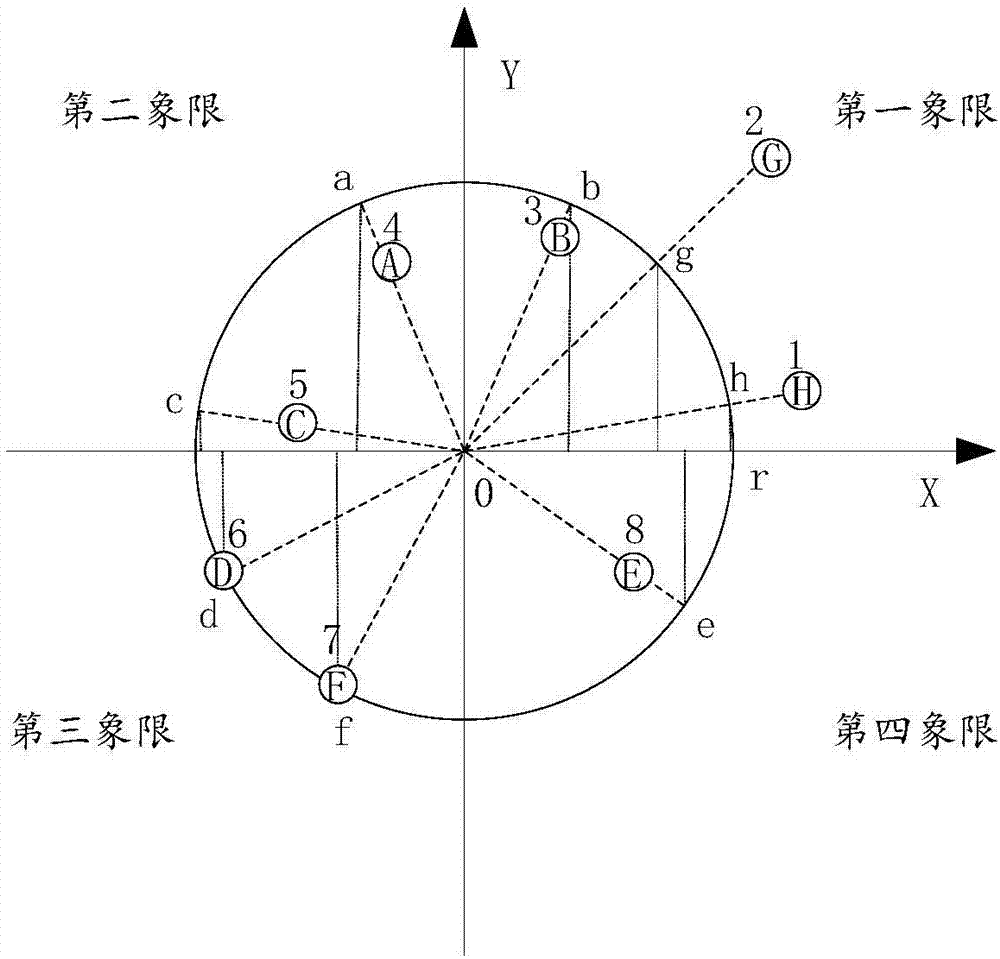 磁力计数据处理方法及设备与流程