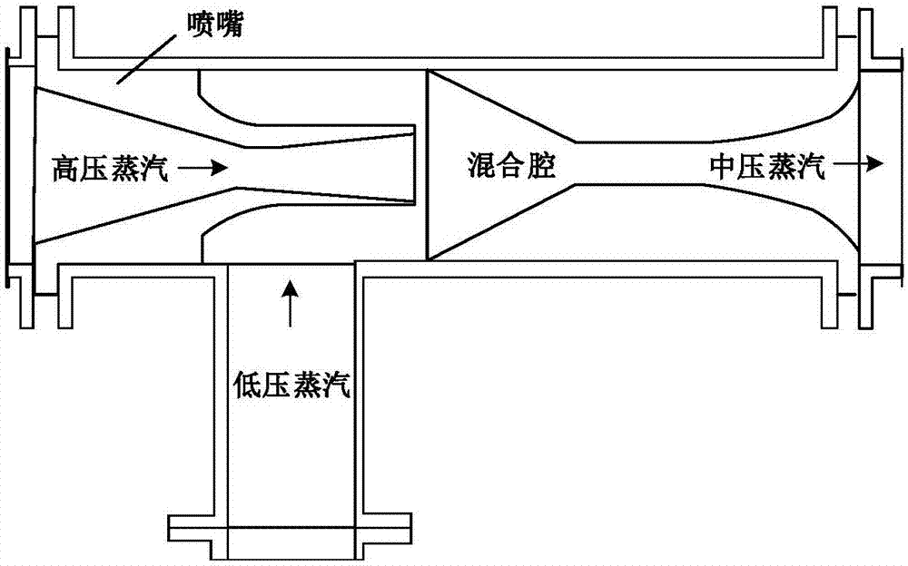 一种热电解耦系统及运行方法与流程