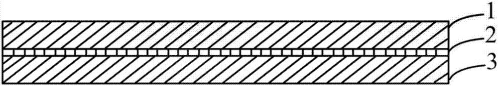 叠层薄膜的制备方法和叠层薄膜与流程