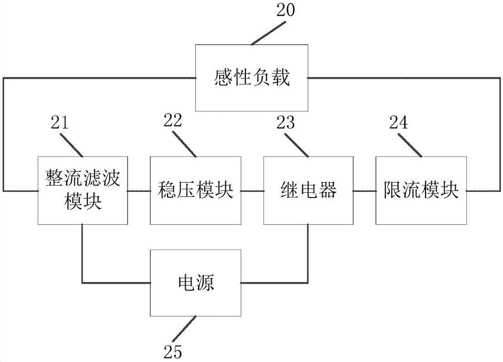 防电流冲击电路及微波炉的制作方法