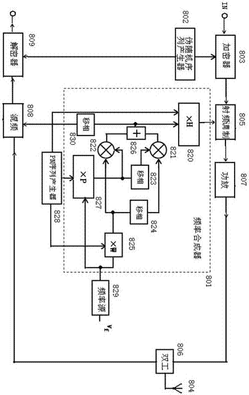 无人机目标跟踪系统的制作方法