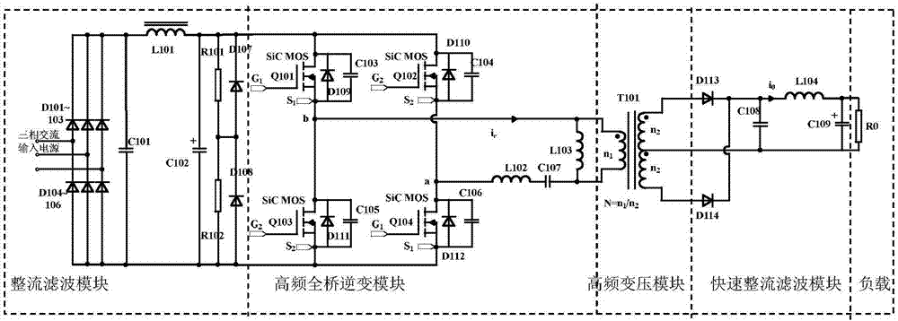 基于SiC功率器件的全桥LLC谐振型等离子体电源的制作方法