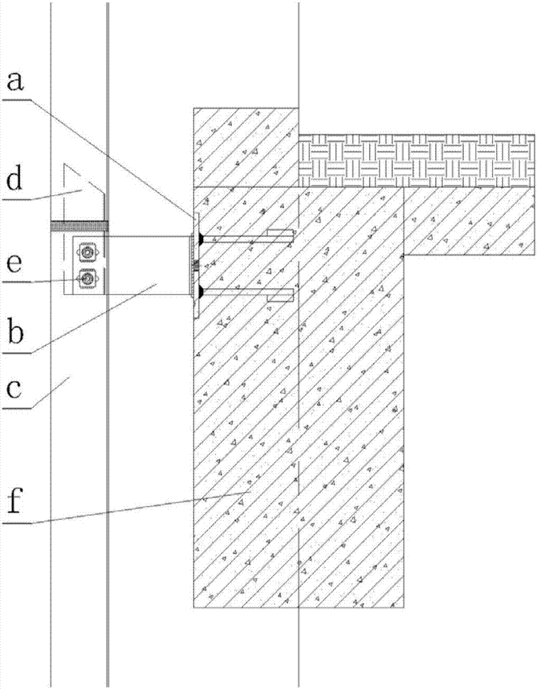 幕墙龙骨连接系统的制作方法