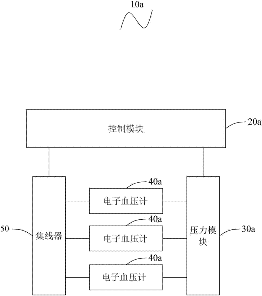 电子血压计测试装置的制作方法