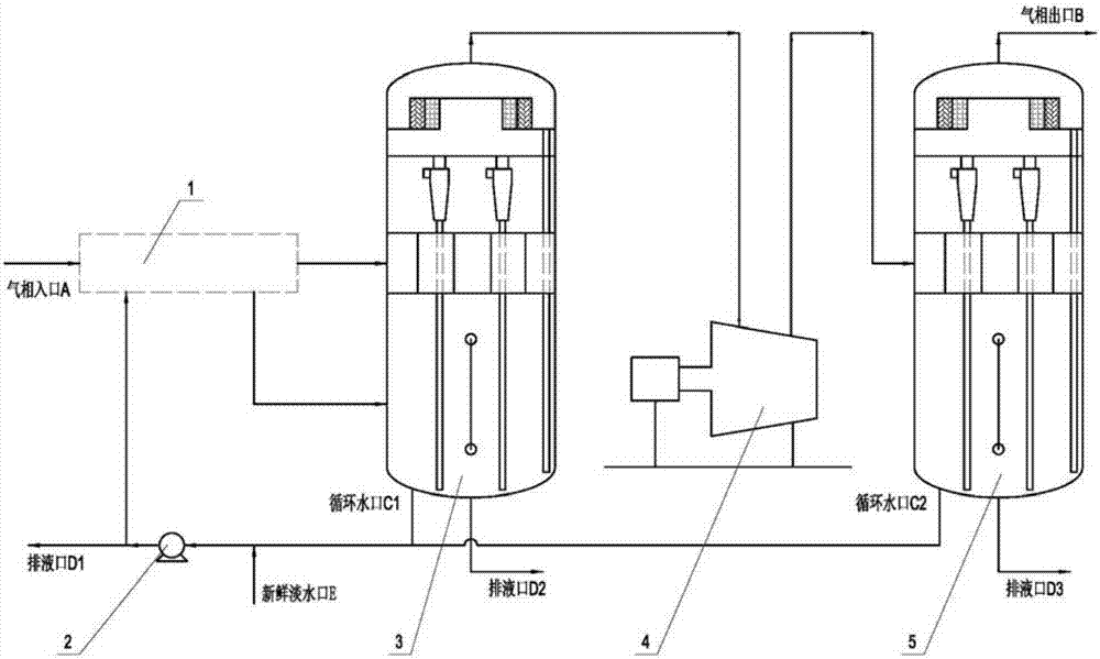 一种适用于海上平台的紧凑式天然气预处理净化装置的制作方法