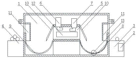 高性能柔软机的制作方法